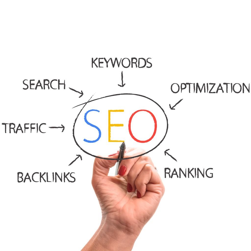 rédaction web seo