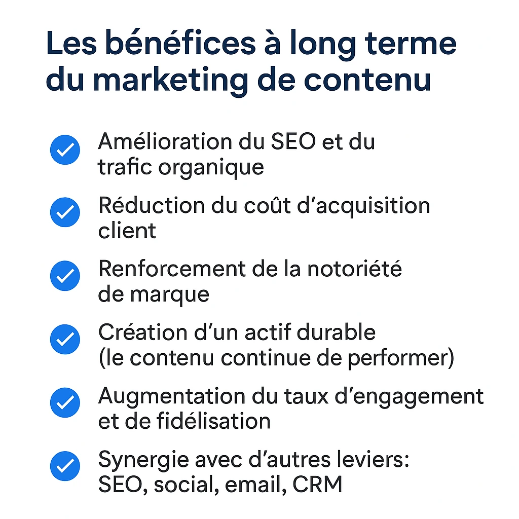 Bénéfice du marketing